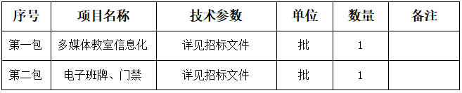 34號(hào)公告圖片.png